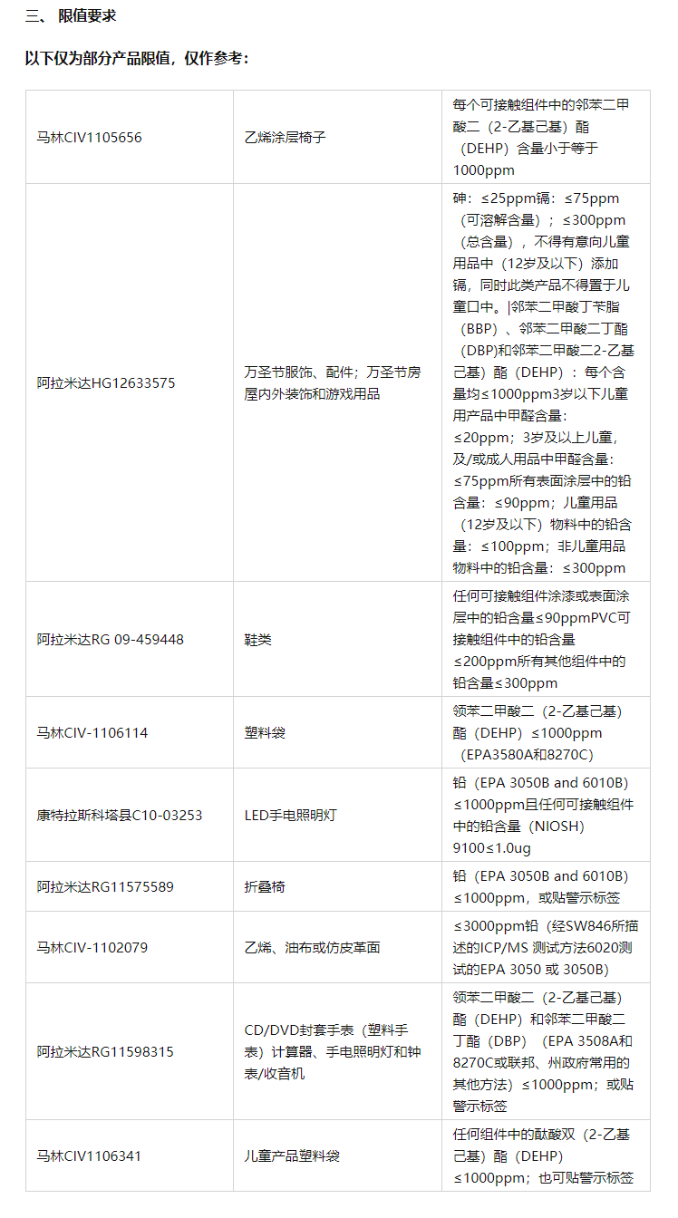 QQ截圖20220729100040.png